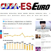 Las fusiones y adquisiciones en Amrica Latina aumentan un 3% desde principios de ao